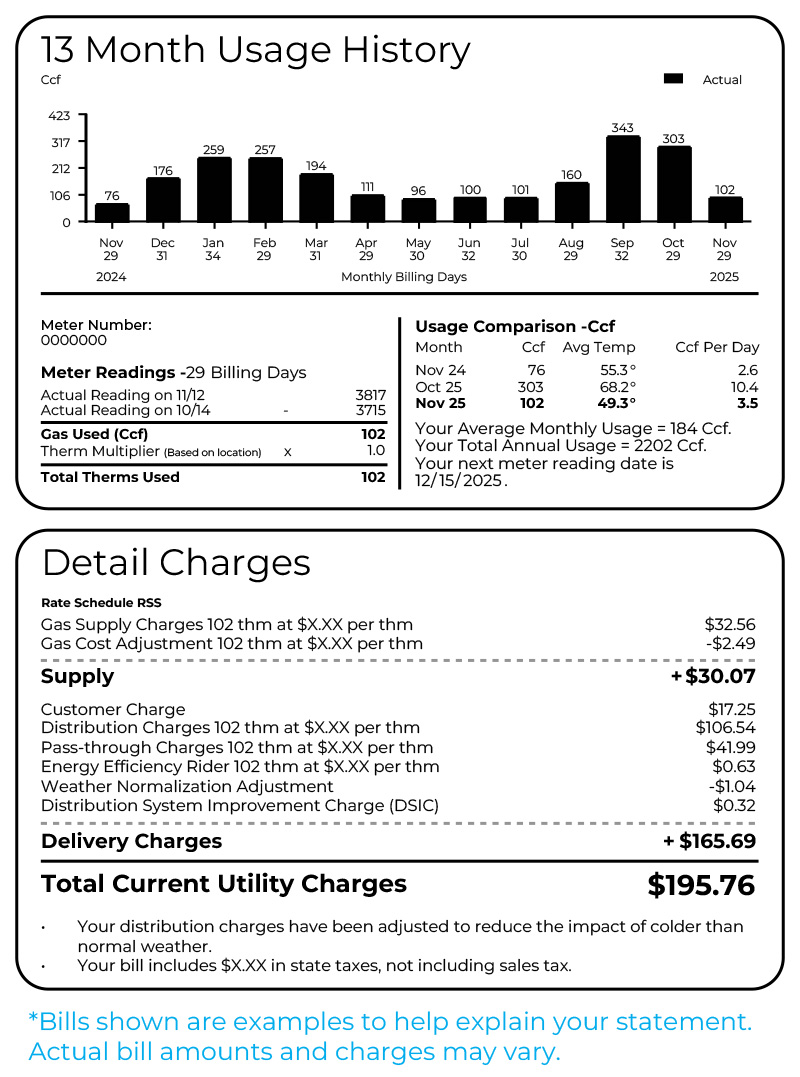 Bill explanation