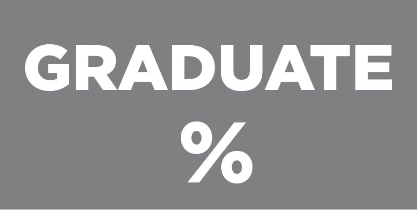 Graduate Percentage of Income Plus Payment Plan Icon
