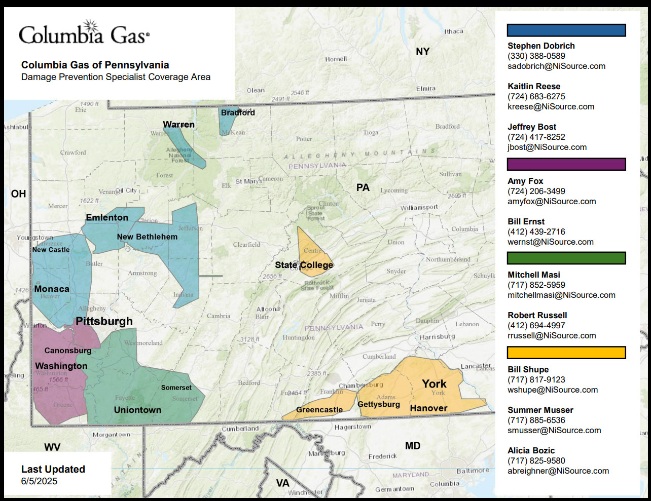 Excavators Columbia Gas of Pennsylvania